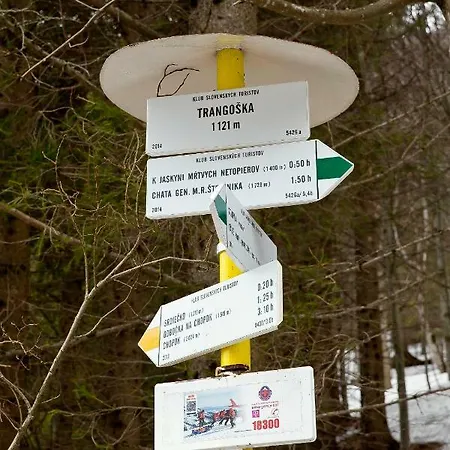 Chopok Juh Nadia Apartmán *