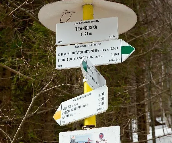 Chopok Juh Nadia Lägenhet *
